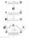 Fig. 01 - Reconfigurable antenna based solutions for device authentication and intrusion detection in wireless networks