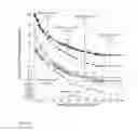 Fig. 22 - Reconfigurable antenna based solutions for device authentication and intrusion detection in wireless networks