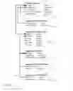 Fig. 06 - CATALOG DRIVEN ORDER MANAGEMENT FOR RULE DEFINITION