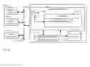 Fig. 07 - CATALOG DRIVEN ORDER MANAGEMENT FOR RULE DEFINITION