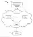 Fig. 01 - Methods and apparatus to identify malicious activity in a network