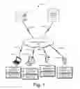 Fig. 02 - Method and apparatus for privacy protected clustering of user interest profiles