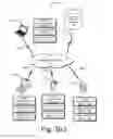 Fig. 06 - Method and apparatus for privacy protected clustering of user interest profiles
