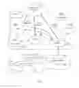 Fig. 03 - Multiprotocol access control list with guaranteed protocol compliance