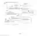 Fig. 04 - Multiprotocol access control list with guaranteed protocol compliance