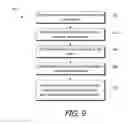 Fig. 10 - Systems and methods for monitoring and applying statistical data related to shareable links associated with content items stored in an online content management service