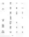 Fig. 05 - Cell line of renal sarcomatoid carcinoma in persons of Han nationality and preparation method thereof