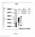 Fig. 02 - Method to identify Asian soybean rust resistance quantitative trait loci in soybean and compositions thereof