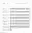Fig. 06 - Isopentenyl transferase sequences and methods of use