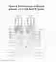 Fig. 09 - Isopentenyl transferase sequences and methods of use