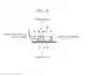 Fig. 07 - Support structure for front wiper device for vehicle