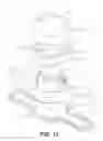 Fig. 08 - Twist-lock button