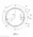 Fig. 02 - Manufacturing a Stator For A Rotating Electrical Machine