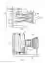 Fig. 02 - Gas turbine splitting