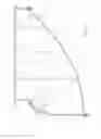 Fig. 06 - Method of making a modular off-axis solar concentrator