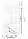 Fig. 37 - Methods of making a durable multi-layer high strength polymer composite suitable for prosthetic valves