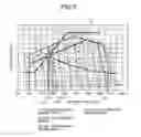 Fig. 06 - Engine control apparatus for work machine and engine control method thereof