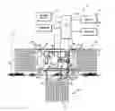 Fig. 01 - Combination air and ground source heating and/or cooling system
