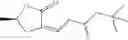 Fig. 16 - Compositions comprising fluoroolefins and uses thereof