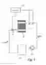 Fig. 02 - System and method for dynamic control of an evaporator