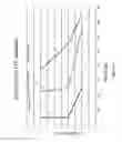 Fig. 09 - Fertilizer compositions and methods of making and using the same