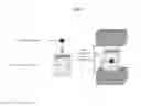 Fig. 06 - Levitation of Materials in Paramagnetic Ionic Liquids