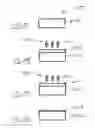Fig. 03 - Accelerated life testing device and method