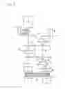Fig. 10 - Power transmission unit for vehicle