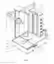 Fig. 02 - Automatic doner kebab slicing machine
