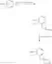 Fig. 05 - Zwitterionic lignin derivatives