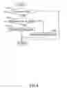 Fig. 05 - CONTROL SYSTEM FOR MULTI-FUEL INTERNAL COMBUSTION ENGINE