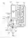Fig. 02 - PORTABLE HANDHELD BLENDING GAS ENRICHED PRESSURE SUPPORT SYSTEM AND METHOD