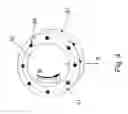 Fig. 05 - Extractive tobacco material extrusion
