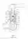 Fig. 04 - Control Valve Structure for a Faucet
