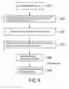 Fig. 06 - METHOD FOR SETTING AGING CONDITIONS AND METHOD FOR PRODUCING TURBINE VANES