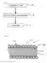 Fig. 02 - Method for producing composite member