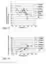 Fig. 07 - Product and processes from an integrated forest biorefinery