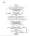 Fig. 04 - HEAT TRANSPORT DEVICE
