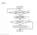 Fig. 06 - HEAT TRANSPORT DEVICE