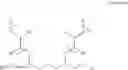 Fig. 03 - METHOD AND COMPOSITION FOR ENHANCED OIL RECOVERY BASED ON SUPERCRITICAL CARBON DIOXIDE AND A NONIONIC SURFACTANT