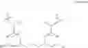 Fig. 05 - METHOD AND COMPOSITION FOR ENHANCED OIL RECOVERY BASED ON SUPERCRITICAL CARBON DIOXIDE AND A NONIONIC SURFACTANT