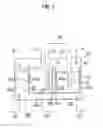 Fig. 08 - Sn alloy plating apparatus and Sn alloy plating method
