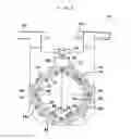 Fig. 03 - Electrochemical deposition method