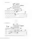 Fig. 18 - Electrochemical deposition method