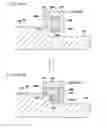 Fig. 20 - Electrochemical deposition method