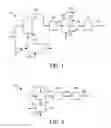 Fig. 02 - PROCESS FOR TREATMENT OF PITCH FROM COAL TAR