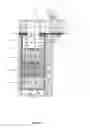 Fig. 02 - Water Filter with Electrical Conductivity Meter