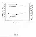 Fig. 17 - METHOD OF MAKING A MEMBRANE AND A MEMBRANE FOR WATER FILTRATION