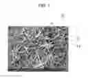 Fig. 02 - CYTOKINE ADSORPTION SHEET, METHOD FOR MANUFACTURING THE SAME, AND BLOOD FILTER COMPRISING THE SAME