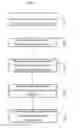 Fig. 02 - POINT OF GENERATION SMALL VOLUME BIOREACTOR FOR HORMONE AND ENDOCRINE DISRUPTING CHEMICAL REMEDIATION